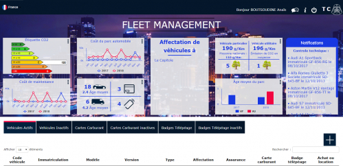 Interface Fleet Mngt.png actualité